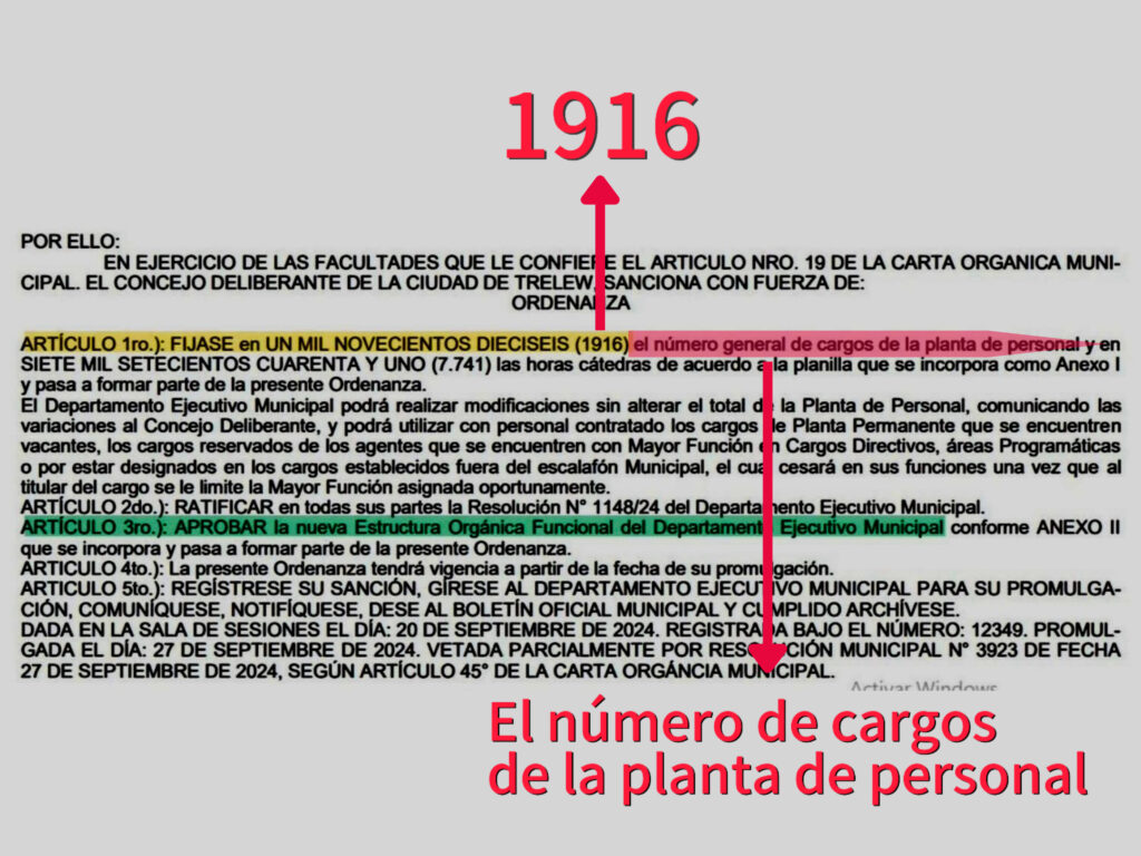 Boletín Oficial Municipio de Trelew