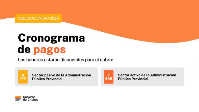 La Provincia paga sueldos: jubilados cobran el viernes y activos el sábado